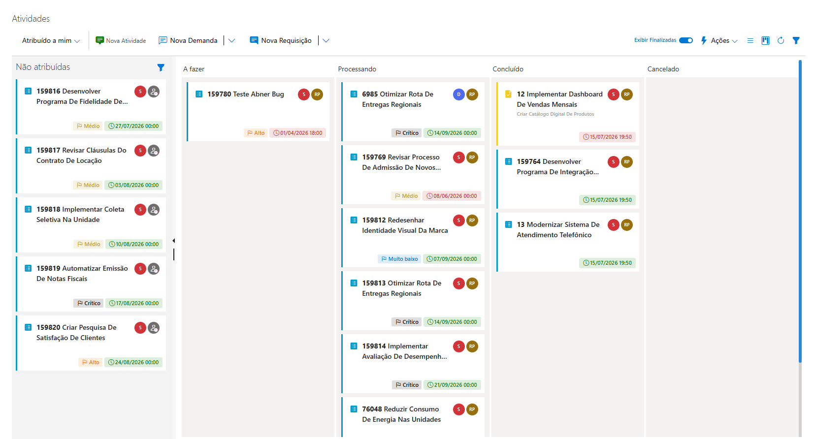 Kanban de execução